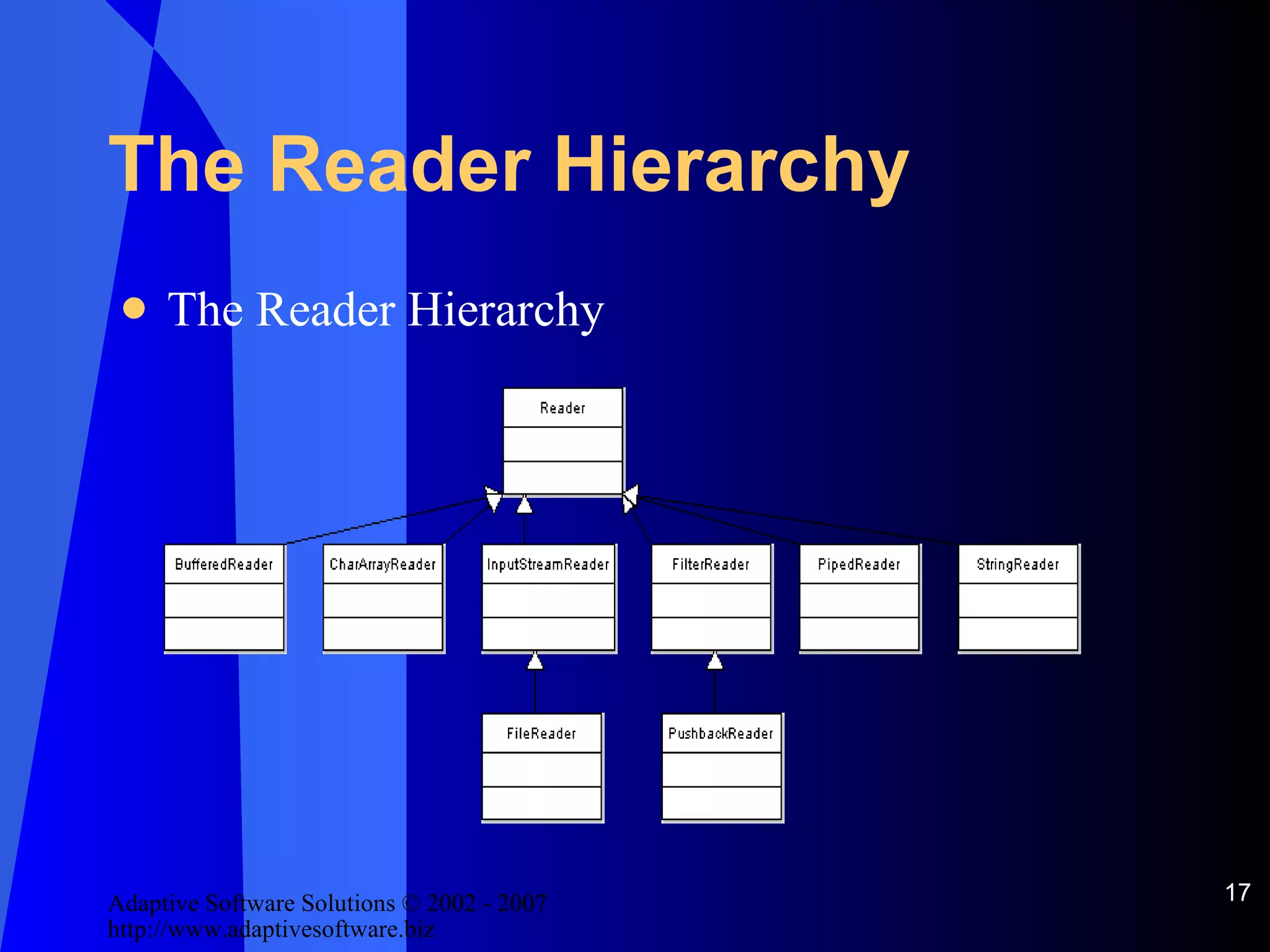 The Reader Hierarchy The Reader Hierarchy 