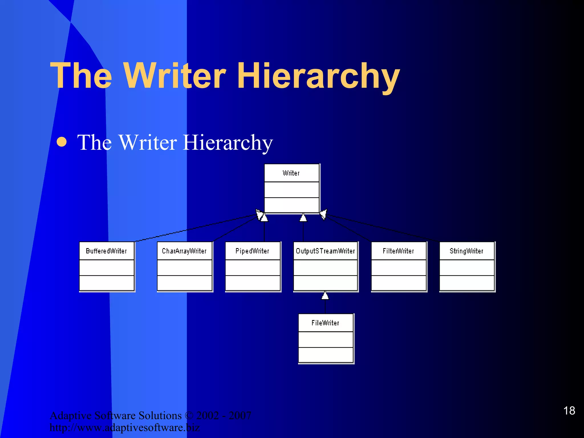 The Writer Hierarchy The Writer Hierarchy 