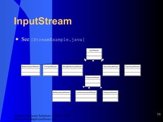 InputStream See  [StreamExample.java] 