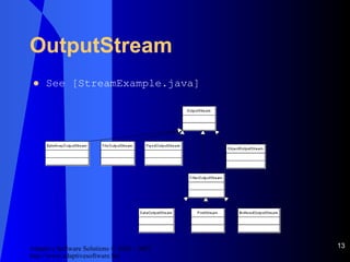 OutputStream See [StreamExample.java] 