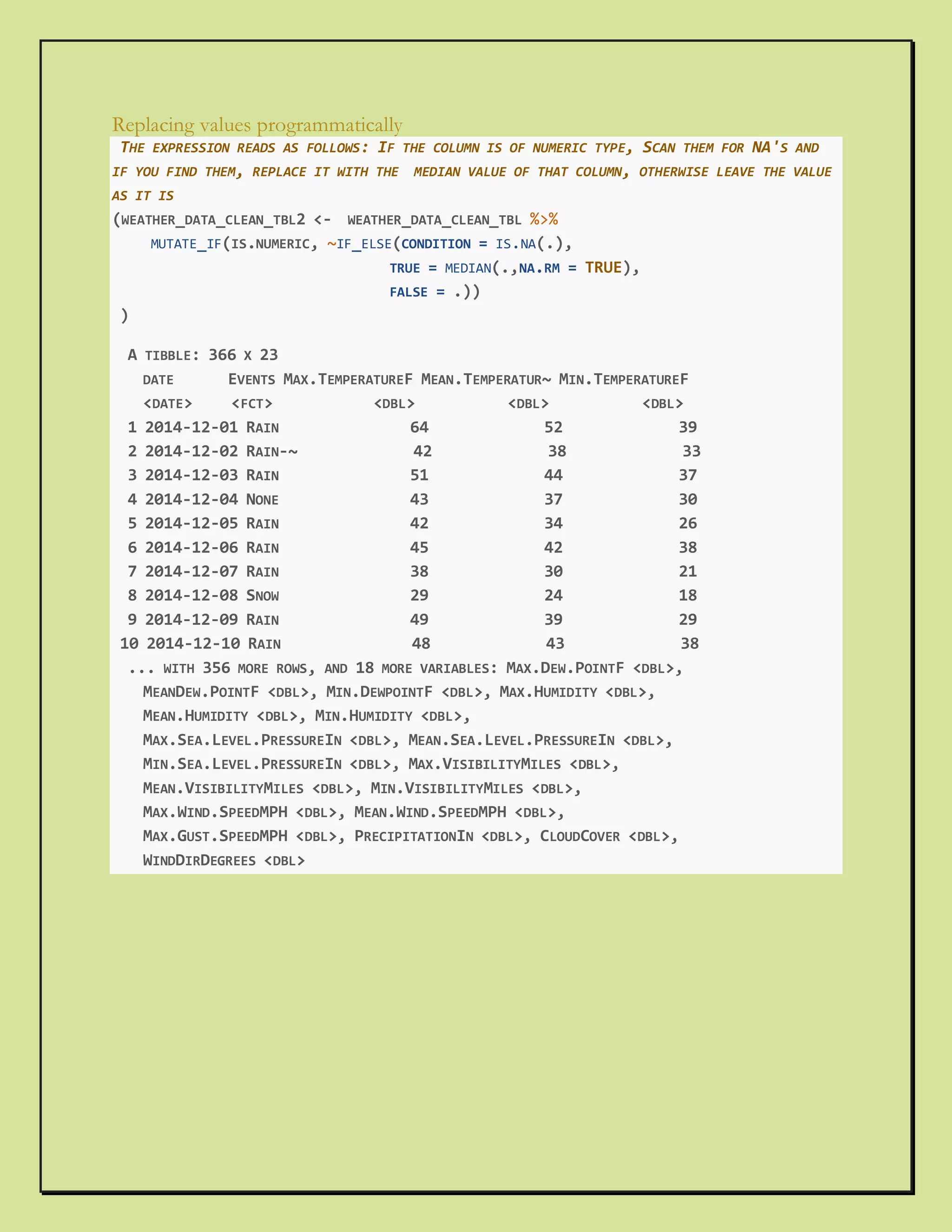 Handling missing data and outliers pdf