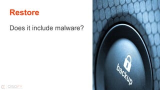 Restore
Does it include malware?
27
 