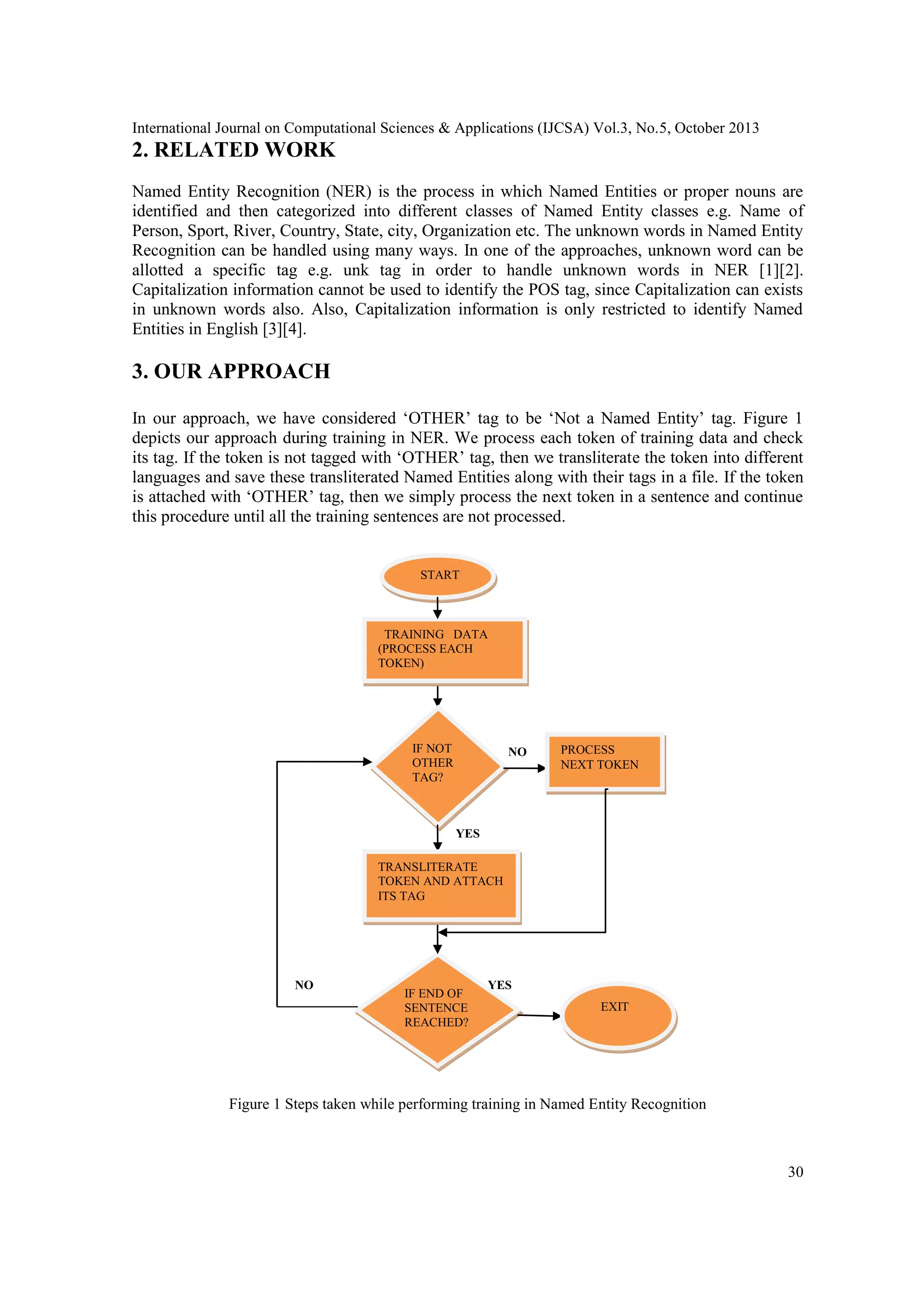 International Journal on Computational Sciences & Applications (IJCSA) Vol.3, No.5, October 2013 2. RELATED WORK Named Entity Recognition (NER) is the process in which Named Entities or proper nouns are identified and then categorized into different classes of Named Entity classes e.g. Name of Person, Sport, River, Country, State, city, Organization etc. The unknown words in Named Entity Recognition can be handled using many ways. In one of the approaches, unknown word can be allotted a specific tag e.g. unk tag in order to handle unknown words in NER [1][2]. Capitalization information cannot be used to identify the POS tag, since Capitalization can exists in unknown words also. Also, Capitalization information is only restricted to identify Named Entities in English [3][4]. 3. OUR APPROACH In our approach, we have considered ‘OTHER’ tag to be ‘Not a Named Entity’ tag. Figure 1 depicts our approach during training in NER. We process each token of training data and check its tag. If the token is not tagged with ‘OTHER’ tag, then we transliterate the token into different languages and save these transliterated Named Entities along with their tags in a file. If the token is attached with ‘OTHER’ tag, then we simply process the next token in a sentence and continue this procedure until all the training sentences are not processed. START TRAINING DATA (PROCESS EACH TOKEN) IF NOT OTHER TAG? NO PROCESS NEXT TOKEN YES TRANSLITERATE TOKEN AND ATTACH ITS TAG NO IF END OF SENTENCE REACHED? YES EXIT Figure 1 Steps taken while performing training in Named Entity Recognition 30 