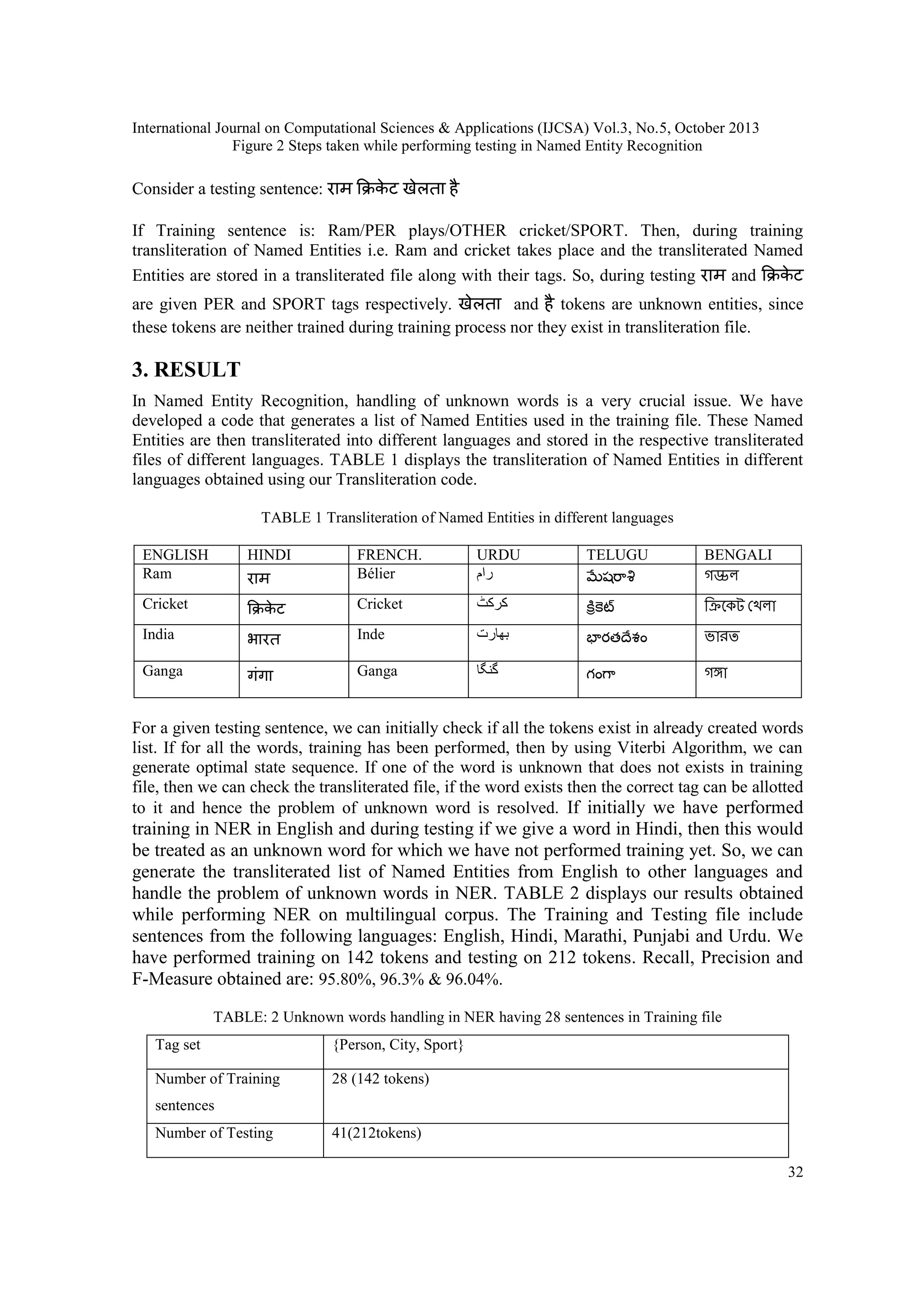 International Journal on Computational Sciences & Applications (IJCSA) Vol.3, No.5, October 2013 Figure 2 Steps taken while performing testing in Named Entity Recognition Consider a testing sentence: राम क्रिकट खेलता है े If Training sentence is: Ram/PER plays/OTHER cricket/SPORT. Then, during training transliteration of Named Entities i.e. Ram and cricket takes place and the transliterated Named Entities are stored in a transliterated file along with their tags. So, during testing राम and क्रिकट े are given PER and SPORT tags respectively. खेलता and है tokens are unknown entities, since these tokens are neither trained during training process nor they exist in transliteration file. 3. RESULT In Named Entity Recognition, handling of unknown words is a very crucial issue. We have developed a code that generates a list of Named Entities used in the training file. These Named Entities are then transliterated into different languages and stored in the respective transliterated files of different languages. TABLE 1 displays the transliteration of Named Entities in different languages obtained using our Transliteration code. TABLE 1 Transliteration of Named Entities in different languages ENGLISH Ram HINDI FRENCH. Bélier URDU ‫رام‬ TELUGU మేషరాశి BENGALI গড্ডল Cricket क्रिकट े Cricket ‫کرکٹ‬ క్రిక్ెట్ ক্রিকেট খেলা India भारत Inde ‫بھارت‬ భారతదేశం ভারত Ganga गंगा Ganga ‫گنگا‬ గంగా গঙ্গা राम For a given testing sentence, we can initially check if all the tokens exist in already created words list. If for all the words, training has been performed, then by using Viterbi Algorithm, we can generate optimal state sequence. If one of the word is unknown that does not exists in training file, then we can check the transliterated file, if the word exists then the correct tag can be allotted to it and hence the problem of unknown word is resolved. If initially we have performed training in NER in English and during testing if we give a word in Hindi, then this would be treated as an unknown word for which we have not performed training yet. So, we can generate the transliterated list of Named Entities from English to other languages and handle the problem of unknown words in NER. TABLE 2 displays our results obtained while performing NER on multilingual corpus. The Training and Testing file include sentences from the following languages: English, Hindi, Marathi, Punjabi and Urdu. We have performed training on 142 tokens and testing on 212 tokens. Recall, Precision and F-Measure obtained are: 95.80%, 96.3% & 96.04%. TABLE: 2 Unknown words handling in NER having 28 sentences in Training file Tag set {Person, City, Sport} Number of Training 28 (142 tokens) sentences Number of Testing 41(212tokens) 32 