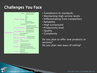 Challenges You FaceCompliance to standards
