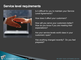  Differentiating from competitors