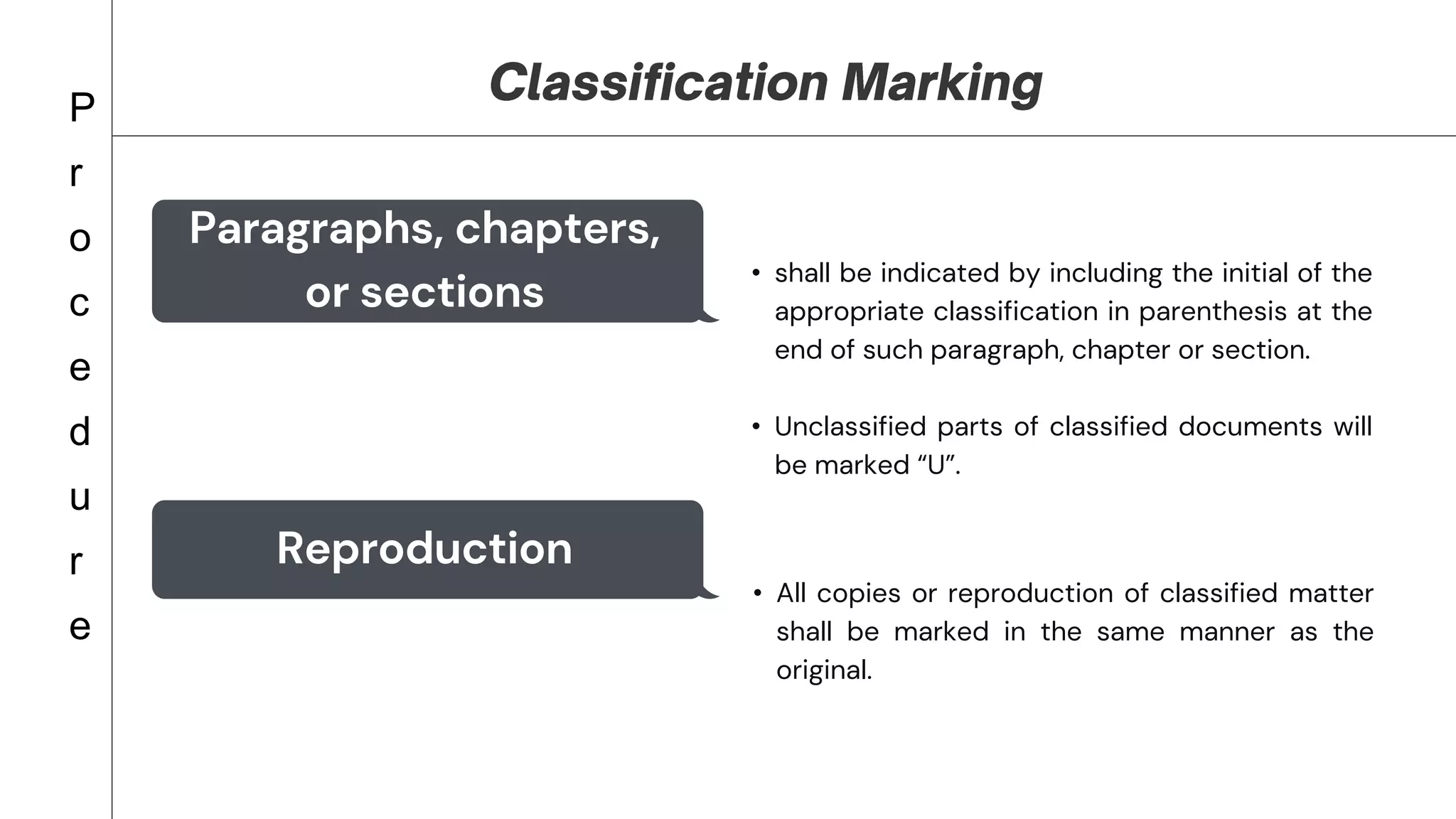 Handling classified information | PPTX