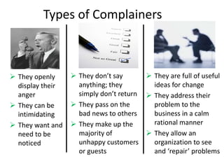 Types of Complainers
 They openly
display their
anger
 They can be
intimidating
 They want and
need to be
noticed
 They don’t say
anything; they
simply don’t return
 They pass on the
bad news to others
 They make up the
majority of
unhappy customers
or guests
 They are full of useful
ideas for change
 They address their
problem to the
business in a calm
rational manner
 They allow an
organization to see
and ‘repair’ problems
 