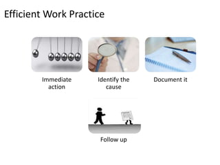 Efficient Work Practice
Immediate
action
Identify the
cause
Document it
Follow up
 