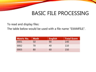 BASIC FILE PROCESSING
To read and display files:
The table below would be used with a file name “EXAMFILE”.
Matric No. Math English Total Score
0001 50 90 140
0002 70 40 110
0003 80 60 150
 
