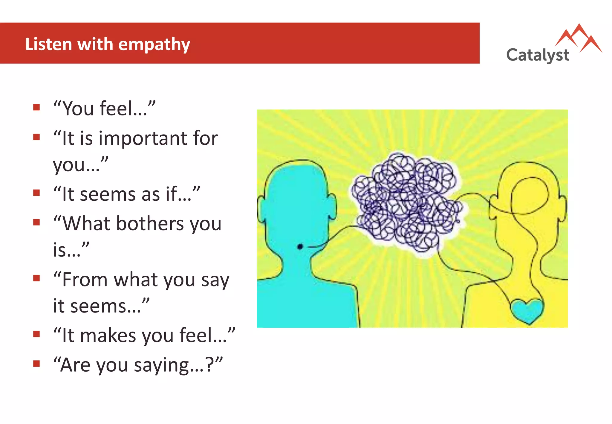 Listen with empathy
▪ “You feel…”
▪ “It is important for
you…”
▪ “It seems as if…”
▪ “What bothers you
is…”
▪ “From what you say
it seems…”
▪ “It makes you feel…”
▪ “Are you saying…?”
 