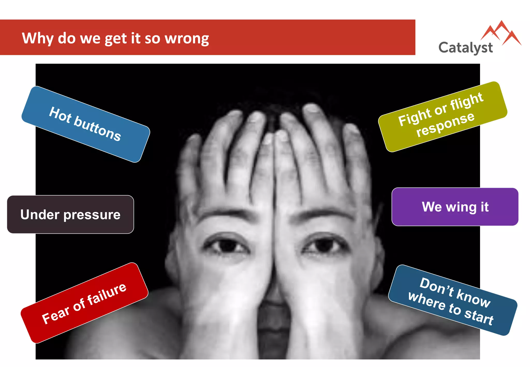 Why do we get it so wrong
Under pressure
We wing it
 