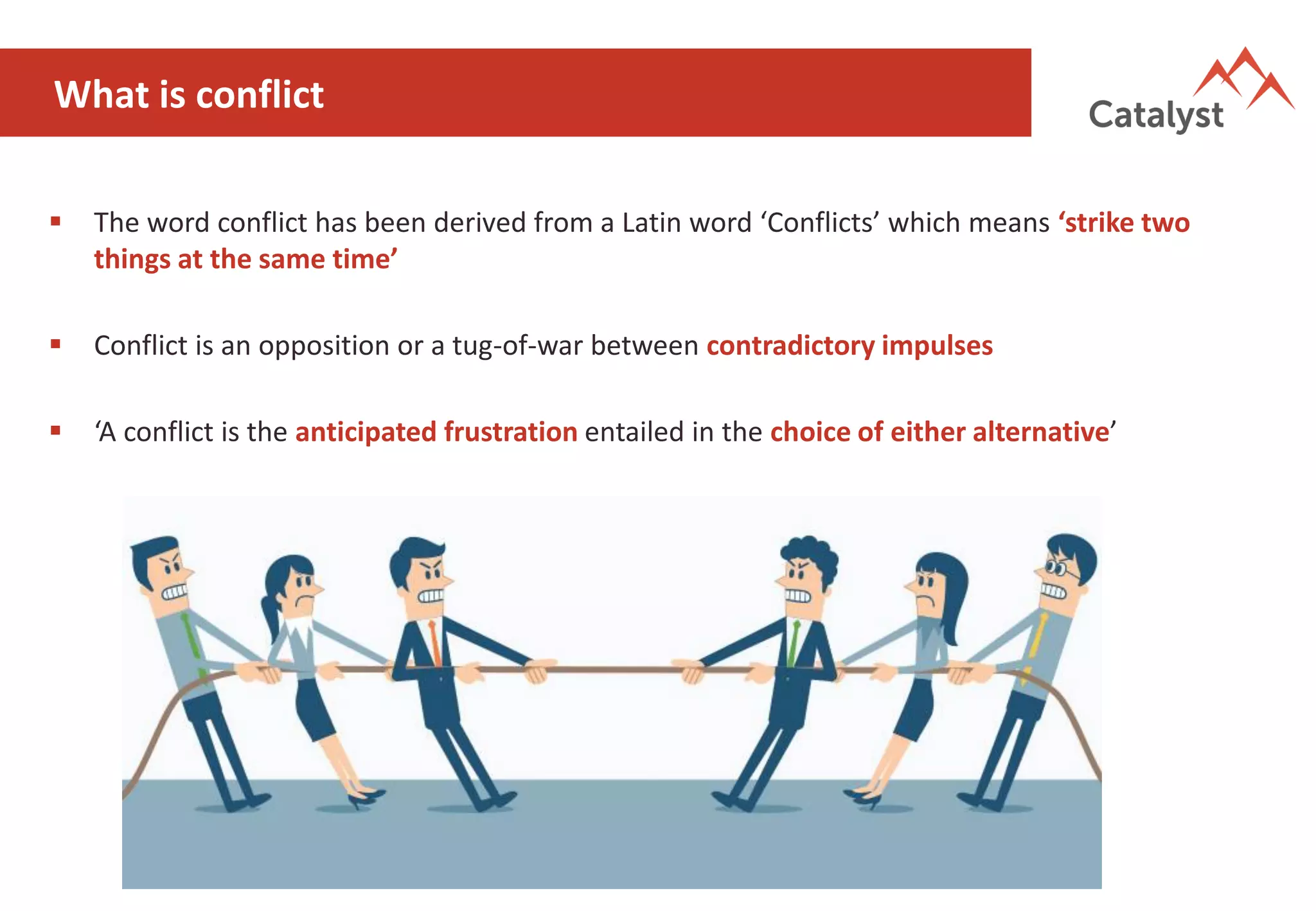 What is conflict
▪ The word conflict has been derived from a Latin word ‘Conflicts’ which means ‘strike two
things at the same time’
▪ Conflict is an opposition or a tug-of-war between contradictory impulses
▪ ‘A conflict is the anticipated frustration entailed in the choice of either alternative’
 