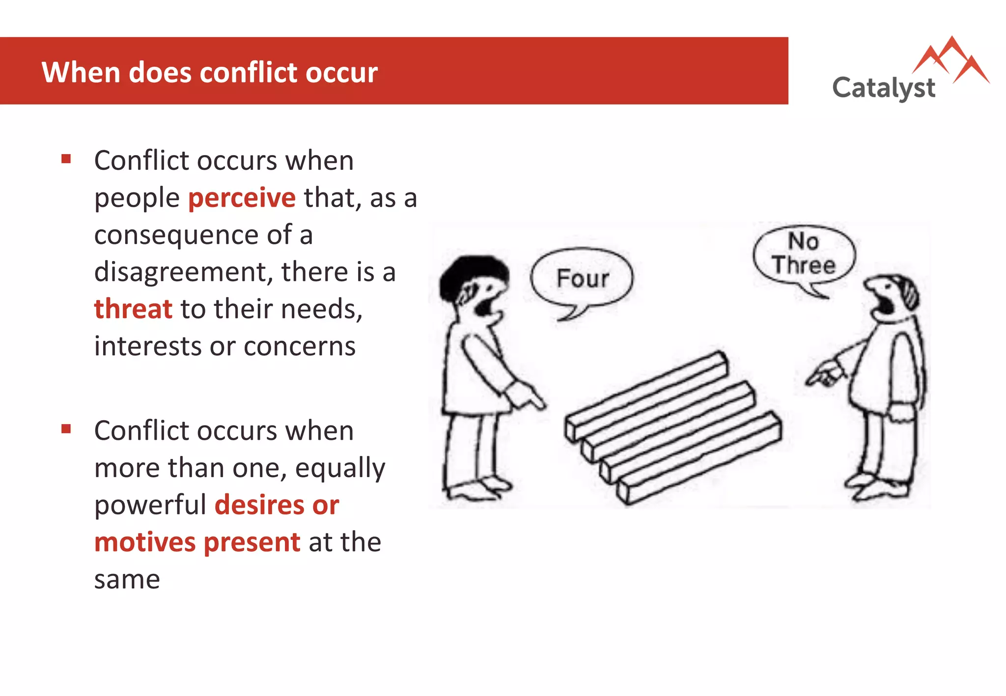 When does conflict occur
▪ Conflict occurs when
people perceive that, as a
consequence of a
disagreement, there is a
threat to their needs,
interests or concerns
▪ Conflict occurs when
more than one, equally
powerful desires or
motives present at the
same
 