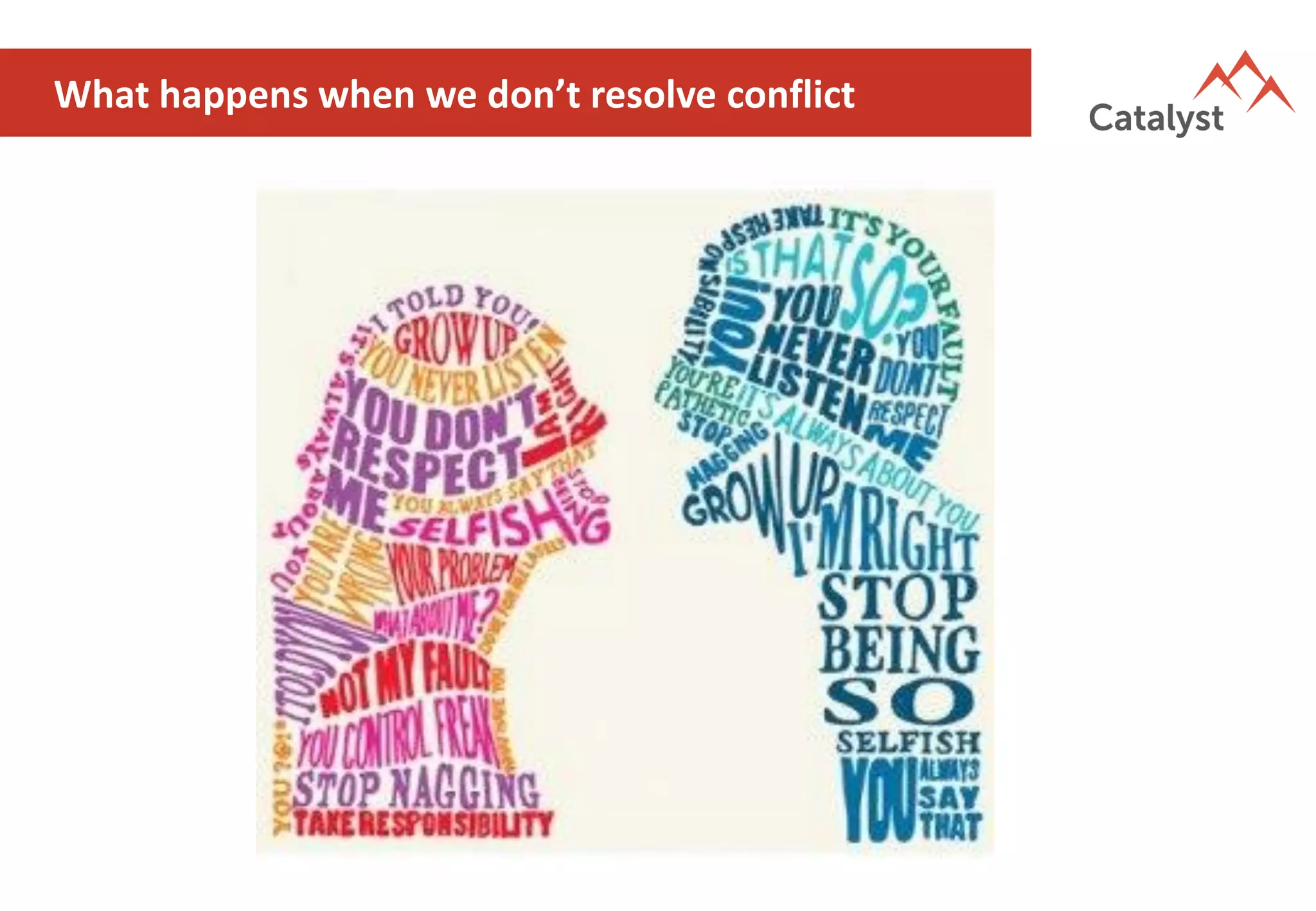 What happens when we don’t resolve conflict
 