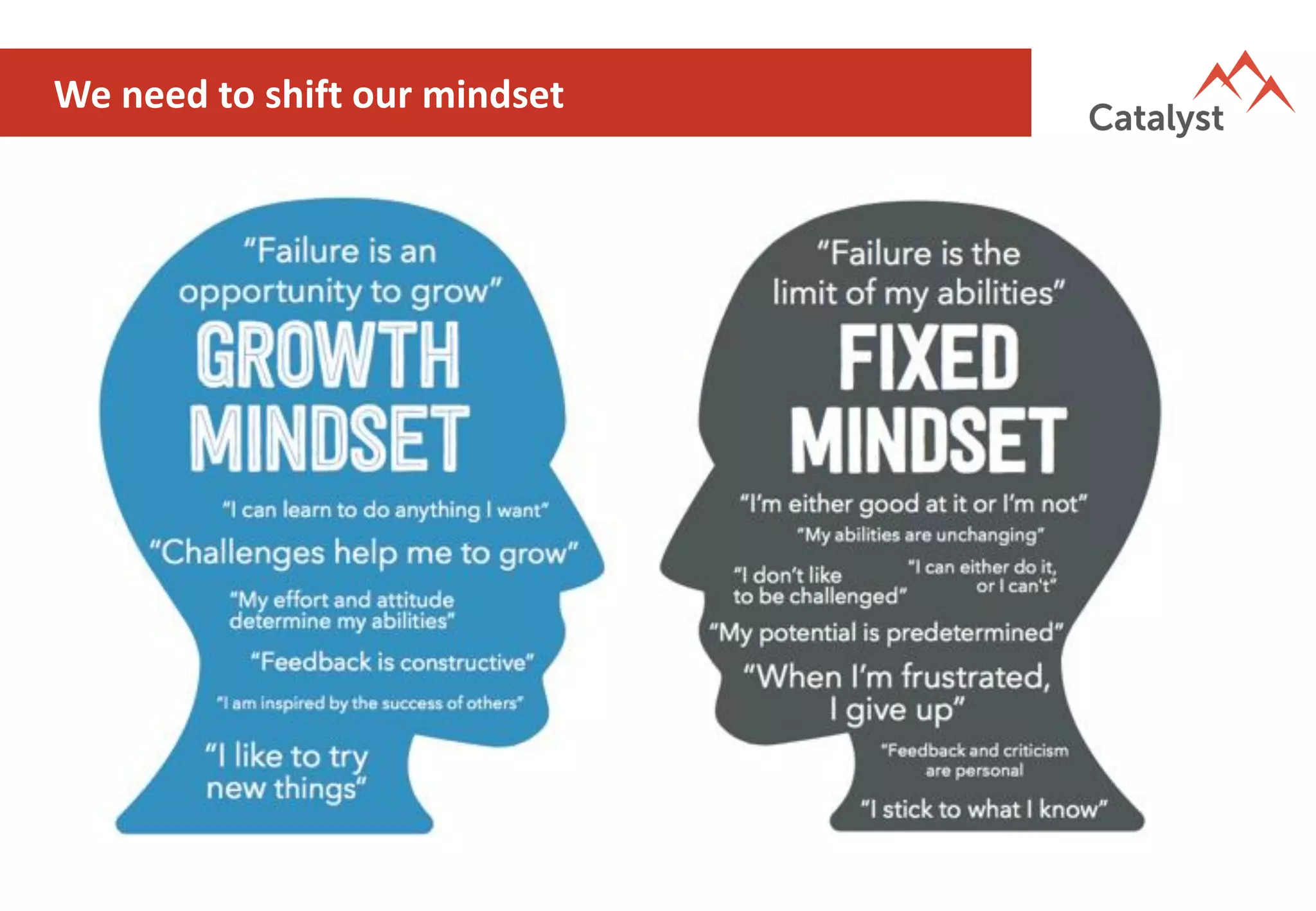 We need to shift our mindset
 