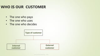 Annual Review Meeting - 2019
• The one who pays
• The one who uses
• The one who decides
WHO IS OUR CUSTOMER
Type of customer
Internal
customer
External
customer
 
