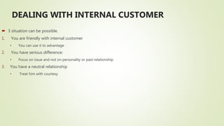 DEALING WITH INTERNAL CUSTOMER
 3 situation can be possible.
1. You are friendly with internal customer
• You can use it to advantage
2. You have serious difference:
• Focus on issue and not on personality or past relationship
3. You have a neutral relationship
• Treat him with courtesy
 