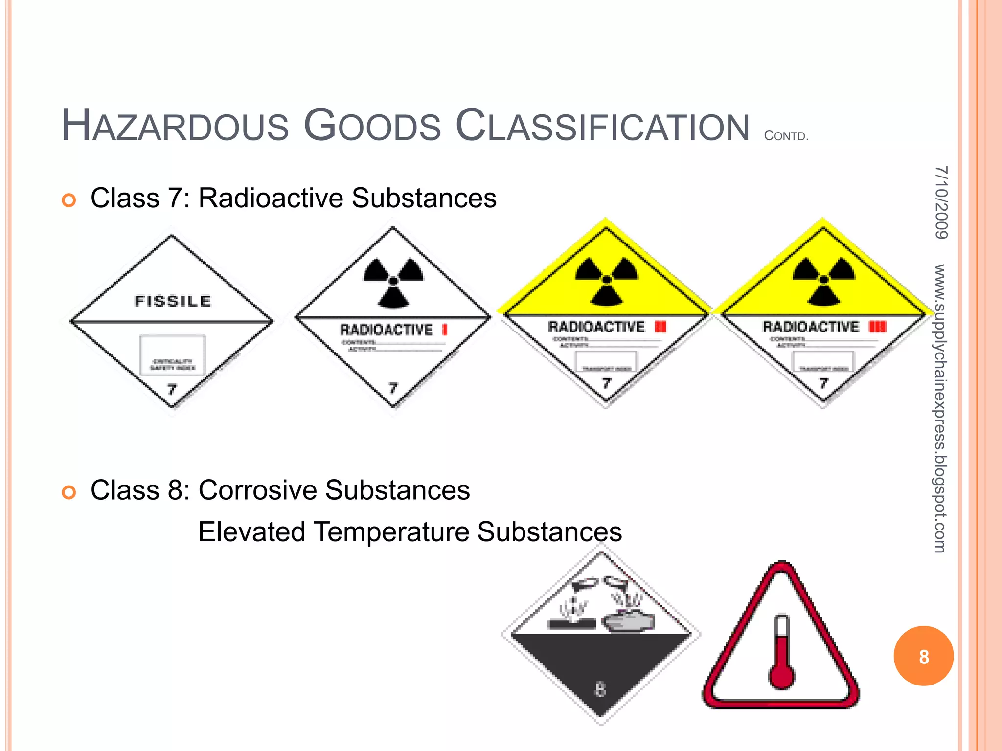 Handling Dangerous Goods In The Supply Chain An Introduction | PPSX