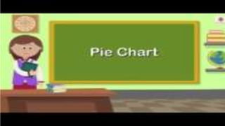 An Educational PPT on Handling data