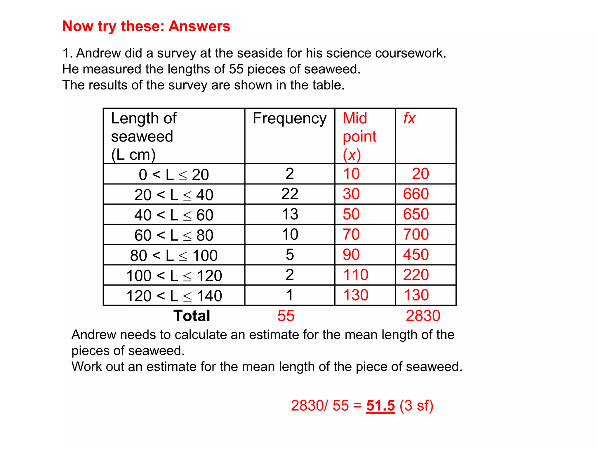 Now try these: Answers1. Andrew did a survey at the seaside for his science coursework.He measured the lengths of 55 pieces of seaweed.The results of the survey are shown in the table.Andrew needs to calculate an estimate for the mean length of the pieces of seaweed.Work out an estimate for the mean length of the piece of seaweed.2830/ 55 = 51.5 (3 sf)