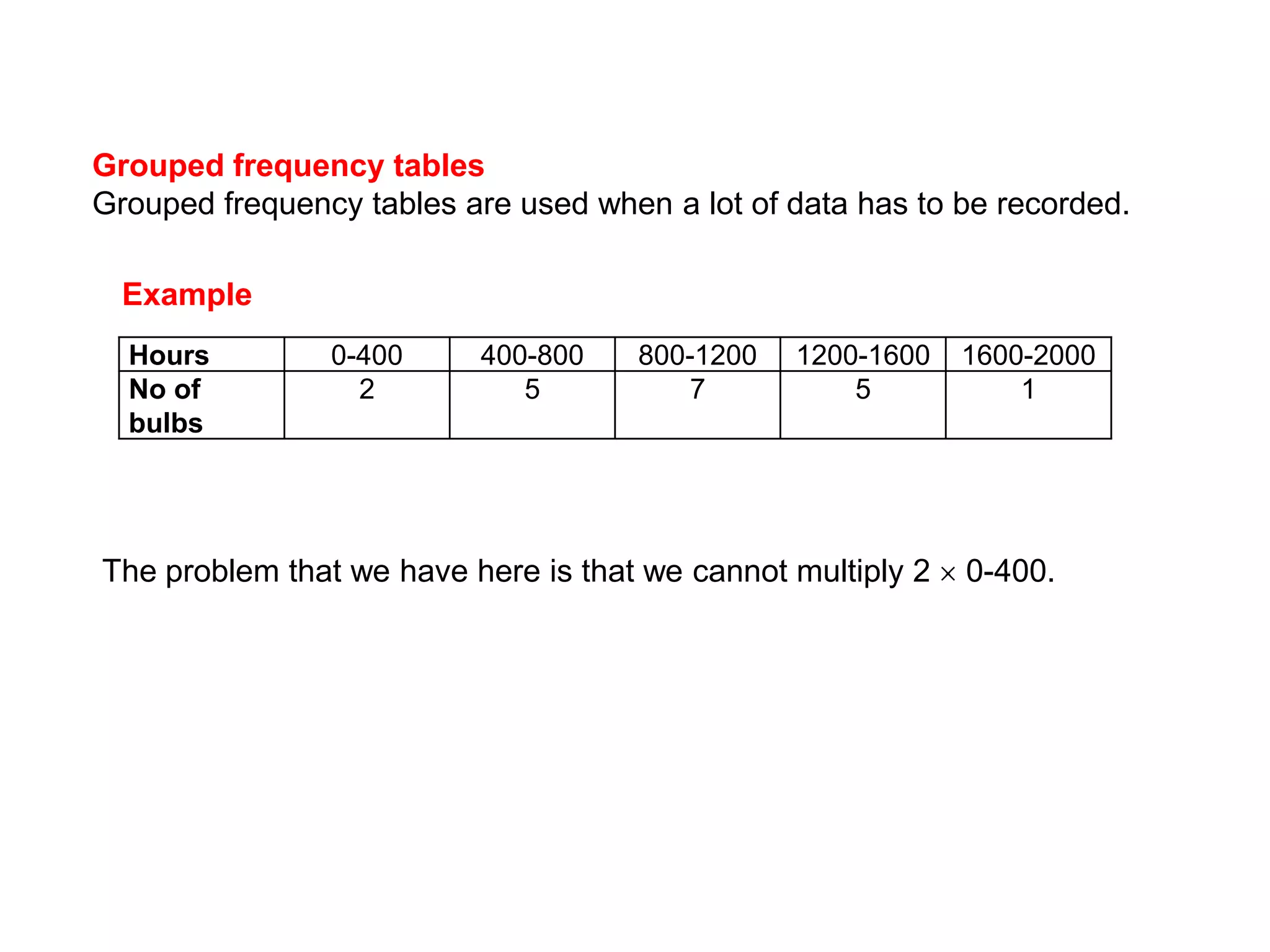 Grouped frequency tablesGrouped frequency tables are used when a lot of data has to be recorded.ExampleThe problem that we have here is that we cannot multiply 2  0-400.