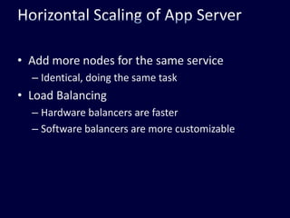 Horizontal Scaling of App ServerAdd more nodes for the same serviceIdentical, doing the same taskLoad BalancingHardware balancers are fasterSoftware balancers are more customizable