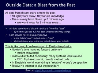  Knowledge travels at speed of light