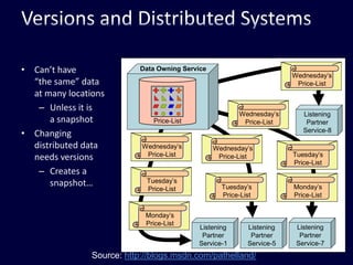  By the time you see a distant object it may have changed!