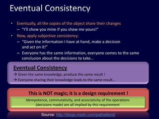  Simultaneity only inside a transaction!