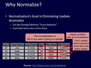 Outside Data: a Blast from the PastAll data from distant stars is from the past 10 light years away; 10 year old knowledge
