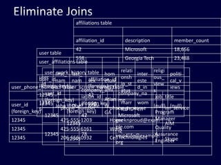  The sun may have blown up 5 minutes ago