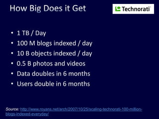 How Big Does it Get1 TB / Day100 M blogs indexed / day10 B objects indexed / day0.5 B photos and videosData doubles in 6 monthsUsers double in 6 monthsSource:http://www.royans.net/arch/2007/10/25/scaling-technorati-100-million-blogs-indexed-everyday/