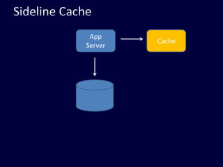 Eventual ConsistencyEventually, all the copies of the object share their changes“I’ll show you mine if you show me yours!”Now, apply subjective consistency:“Given the information I have at hand, make a decision and act on it!”Everyone has the same information, everyone comes to the same conclusion about the decisions to take…Eventual Consistency Given the same knowledge, produce the same result !