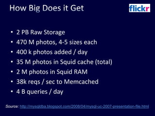 How Big Does it Get2 PB Raw Storage470 M photos, 4-5 sizes each400 k photos added / day35 M photos in Squid cache (total)2 M photos in Squid RAM38k reqs / sec to Memcached4 B queries / daySource:http://mysqldba.blogspot.com/2008/04/mysql-uc-2007-presentation-file.html