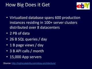 How Big Does it GetVirtualized database spans 600 production instances residing in 100+ server clusters distributed over 8 datacenters2 PB of data26 B SQL queries / day1 B page views / day3 B API calls / month15,000 App serversSource:http://highscalability.com/ebay-architecture/
