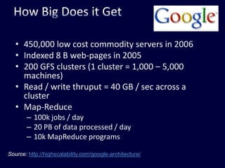 How Big Does it Get450,000 low cost commodity servers in 2006Indexed 8 B web-pages in 2005200 GFS clusters (1 cluster = 1,000 – 5,000 machines)Read / write thruput = 40 GB / sec across a clusterMap-Reduce100k jobs / day20 PB of data processed / day10k MapReduce programsSource:http://highscalability.com/google-architecture/