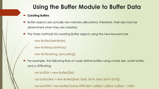 Handling Data Input Output in Node.js.pptx