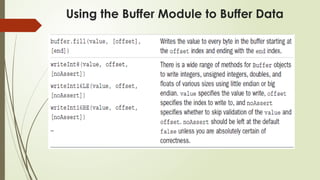 Handling Data Input Output in Node.js.pptx