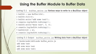 Handling Data Input Output in Node.js.pptx