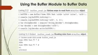 Handling Data Input Output in Node.js.pptx