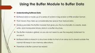 Handling Data Input Output in Node.js.pptx