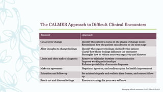 The CALMER Approach to Difficult Clinical Encounters
Element Approach
Catalyst for change Identify the patient’s status in the stages of change model
Recommend how the patient can advance to the next stage
Alter thoughts to change feelings Identify the negative feelings elicited by the patient
Clarify how these feelings influence the encounter
Strategize how to reduce your own negativity and distress
Listen and then make a diagnosis Remove or minimize barriers to communication
Improve working relationships
Enhance probability of accurate diagnoses
Make an agreement Negotiate, agree on, and confirm a plan for health improvement
Education and follow-up Set achievable goals and realistic time frames, and ensure follow-
up
Reach out and discuss feelings Ensure a strategy for your own self-care
Managing difficult encounters, AAFP, March 15,2013
 
