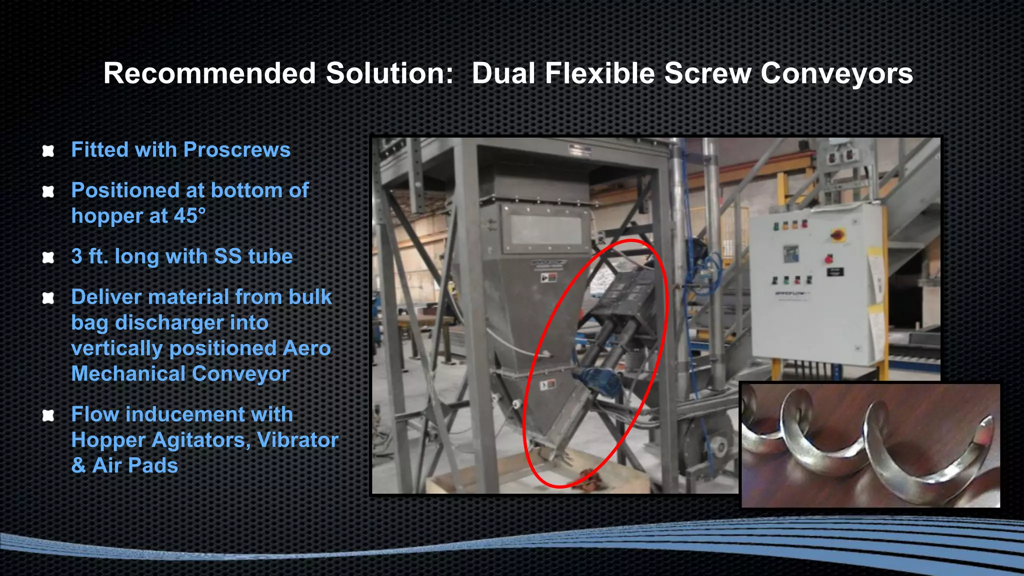 Recommended Solution: Dual Flexible Screw Conveyors
Fitted with Proscrews
Positioned at bottom of
hopper at 45°
3 ft. long with SS tube
Deliver material from bulk
bag discharger into
vertically positioned Aero
Mechanical Conveyor
Flow inducement with
Hopper Agitators, Vibrator
& Air Pads
 