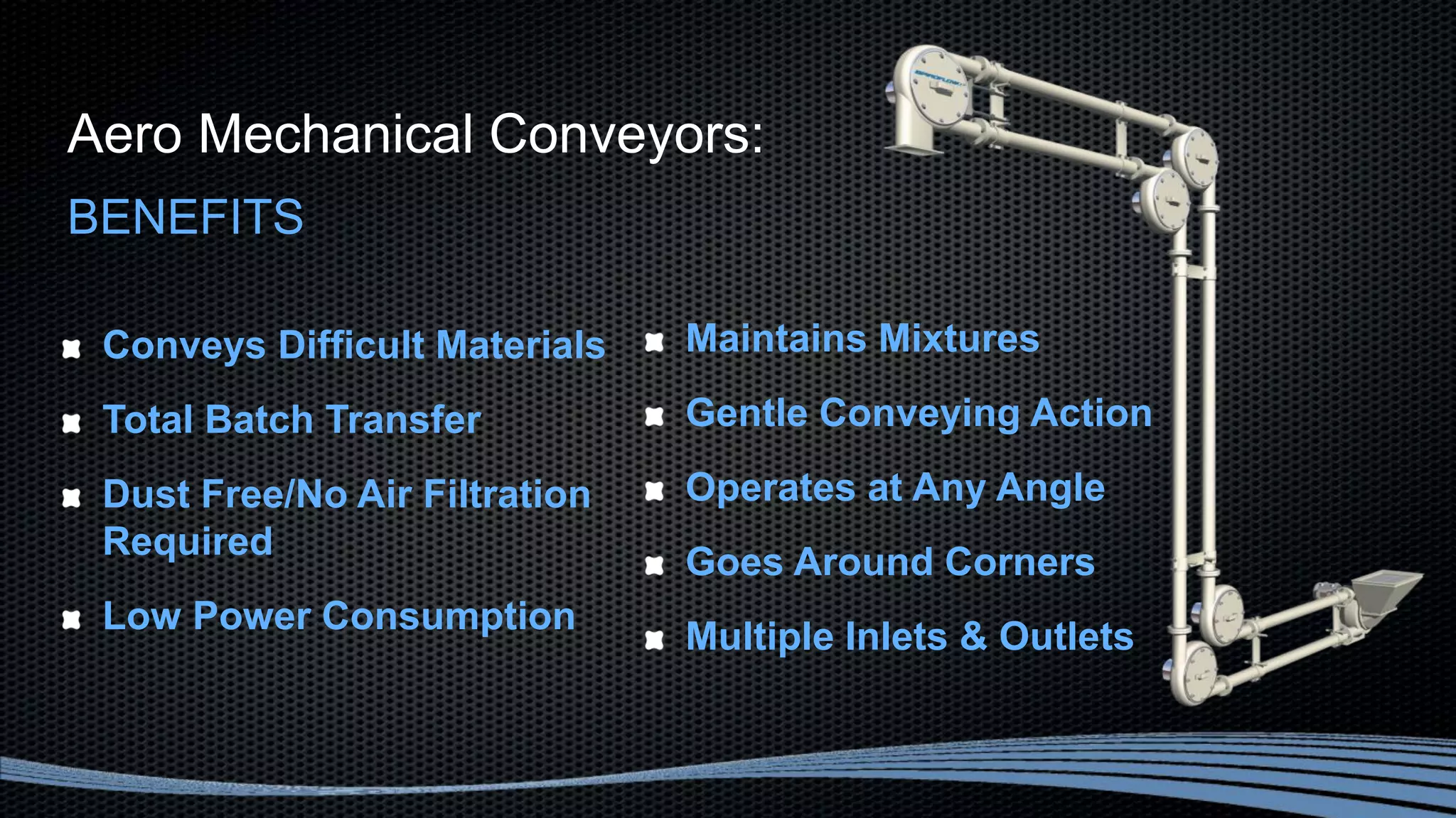 Aero Mechanical Conveyors:
BENEFITS
Conveys Difficult Materials
Total Batch Transfer
Dust Free/No Air Filtration
Required
Low Power Consumption
Maintains Mixtures
Gentle Conveying Action
Operates at Any Angle
Goes Around Corners
Multiple Inlets & Outlets
 