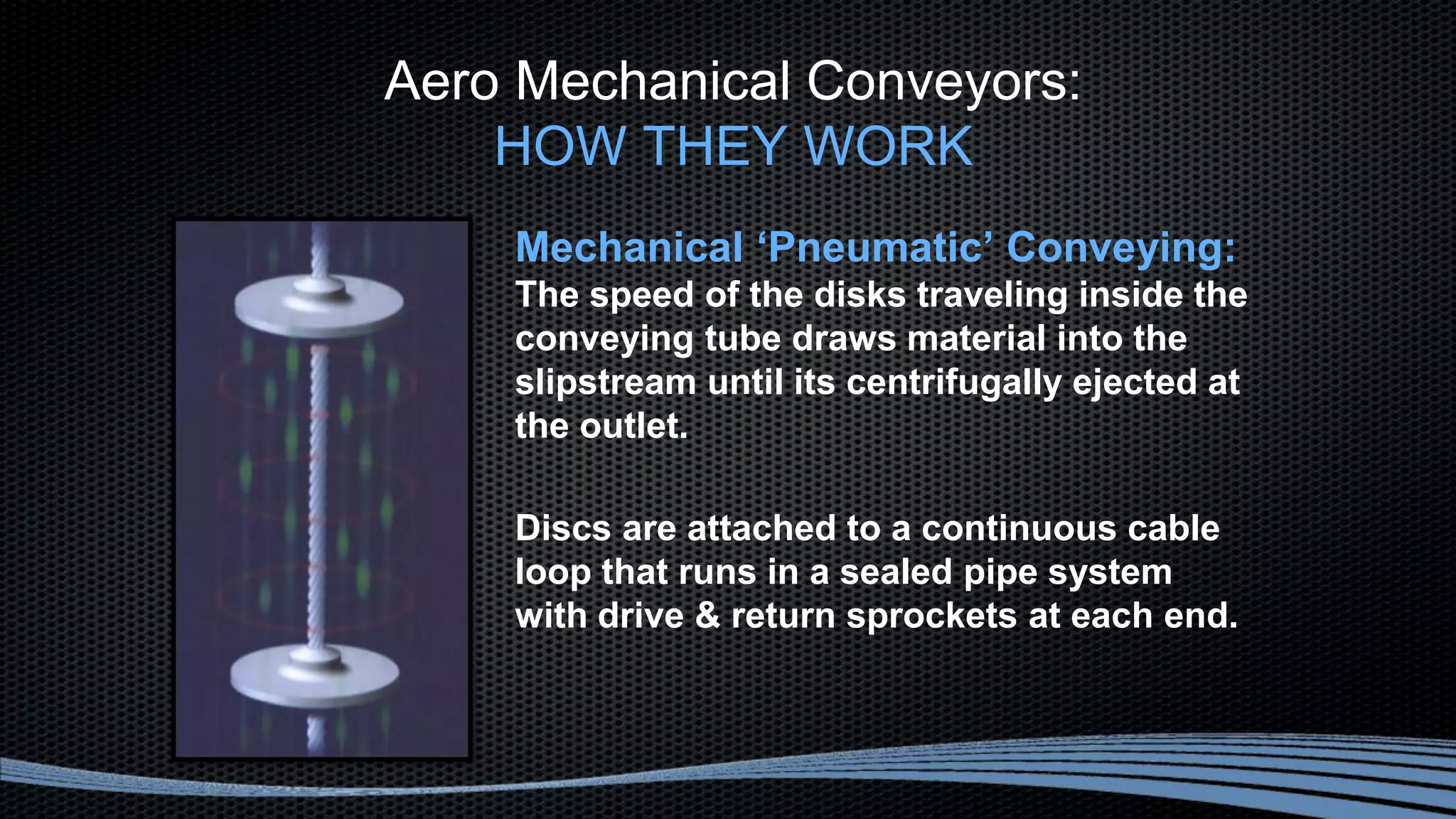 Aero Mechanical Conveyors:
HOW THEY WORK
Mechanical ‘Pneumatic’ Conveying:
The speed of the disks traveling inside the
conveying tube draws material into the
slipstream until its centrifugally ejected at
the outlet.
Discs are attached to a continuous cable
loop that runs in a sealed pipe system
with drive & return sprockets at each end.
 