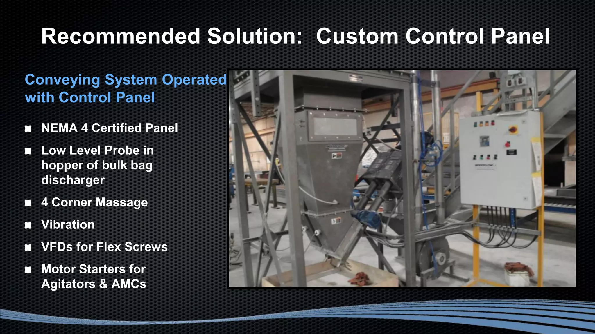 Recommended Solution: Custom Control Panel
Conveying System Operated
with Control Panel
NEMA 4 Certified Panel
Low Level Probe in
hopper of bulk bag
discharger
4 Corner Massage
Vibration
VFDs for Flex Screws
Motor Starters for
Agitators & AMCs
 