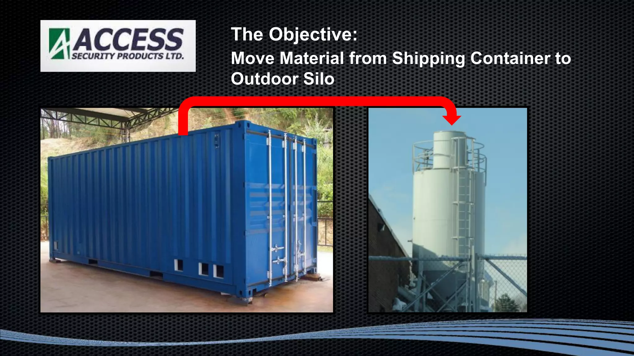 The Objective:
Move Material from Shipping Container to
Outdoor Silo
 