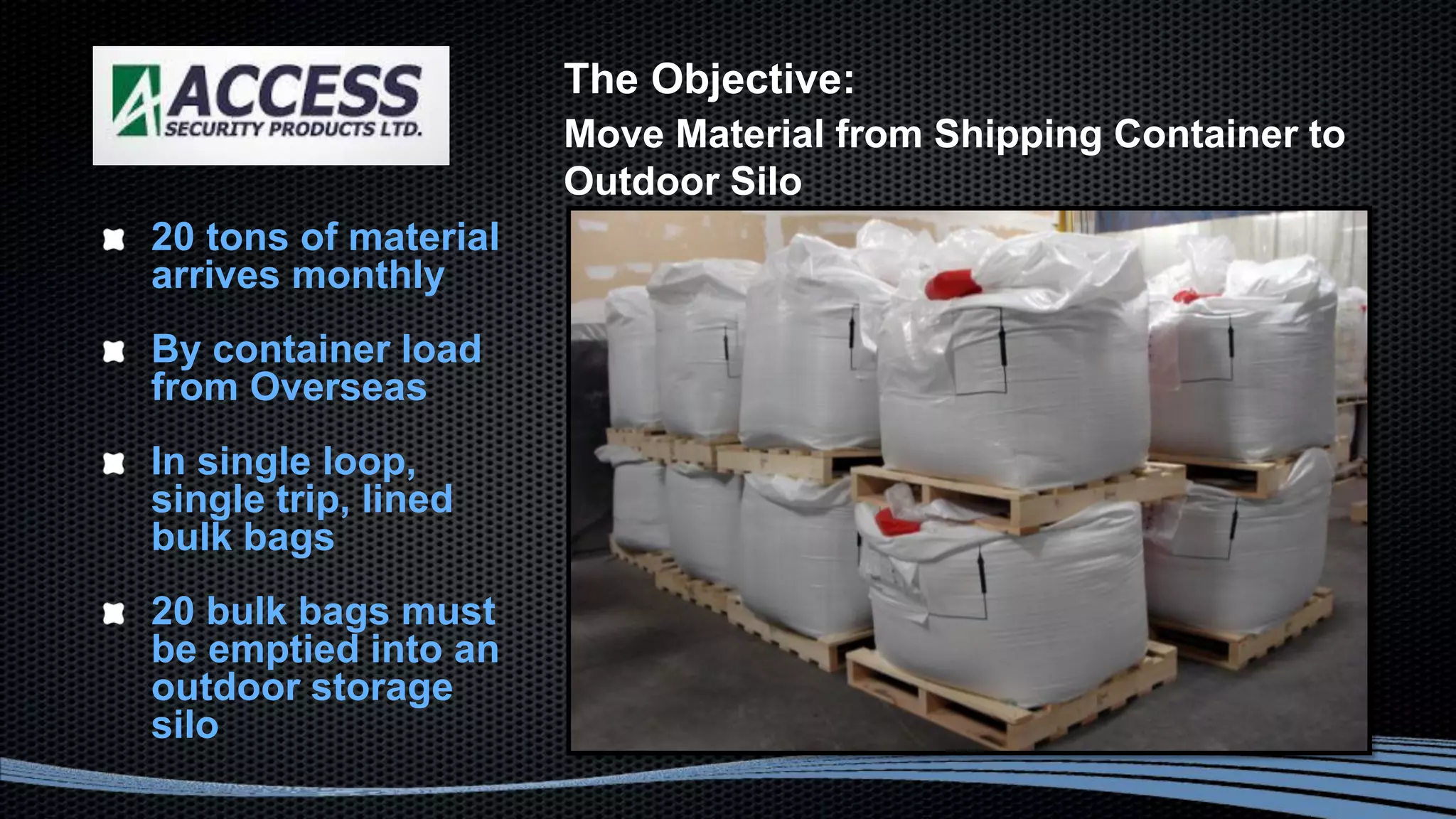 20 tons of material
arrives monthly
By container load
from Overseas
In single loop,
single trip, lined
bulk bags
20 bulk bags must
be emptied into an
outdoor storage
silo
The Objective:
Move Material from Shipping Container to
Outdoor Silo
 