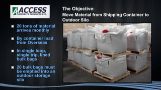 20 tons of material
arrives monthly
By container load
from Overseas
In single loop,
single trip, lined
bulk bags
20 bulk bags must
be emptied into an
outdoor storage
silo
The Objective:
Move Material from Shipping Container to
Outdoor Silo
 